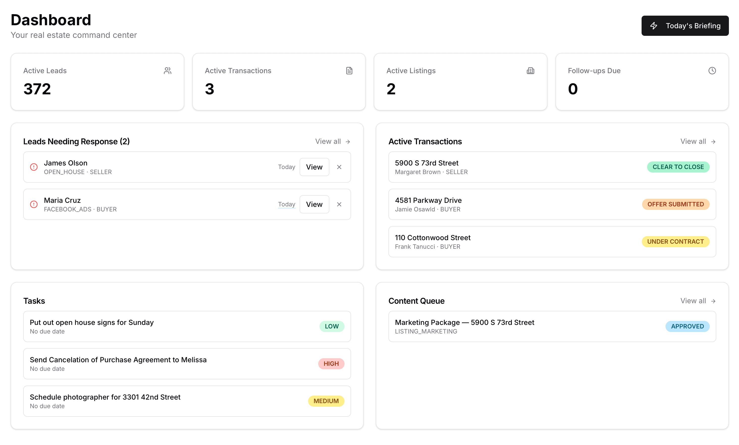 Huettl Daily Briefing dashboard showing today's priority leads, listings, and deals